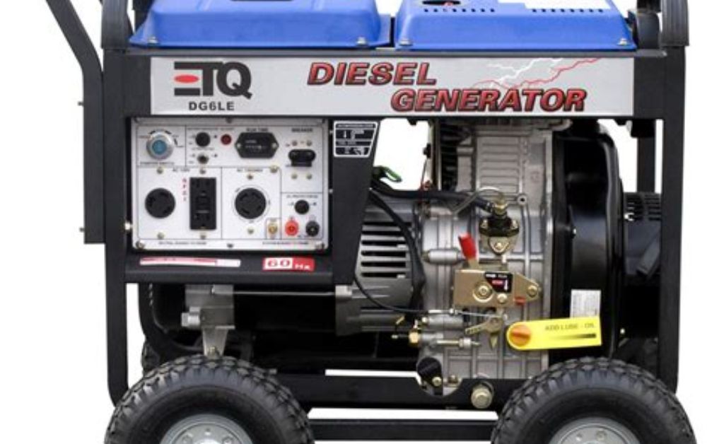 Things to Consider Before Financing