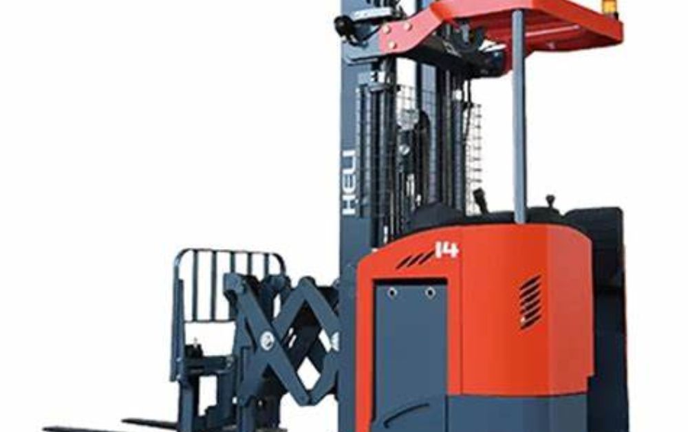 After-Sales Support and Spare Parts Availability